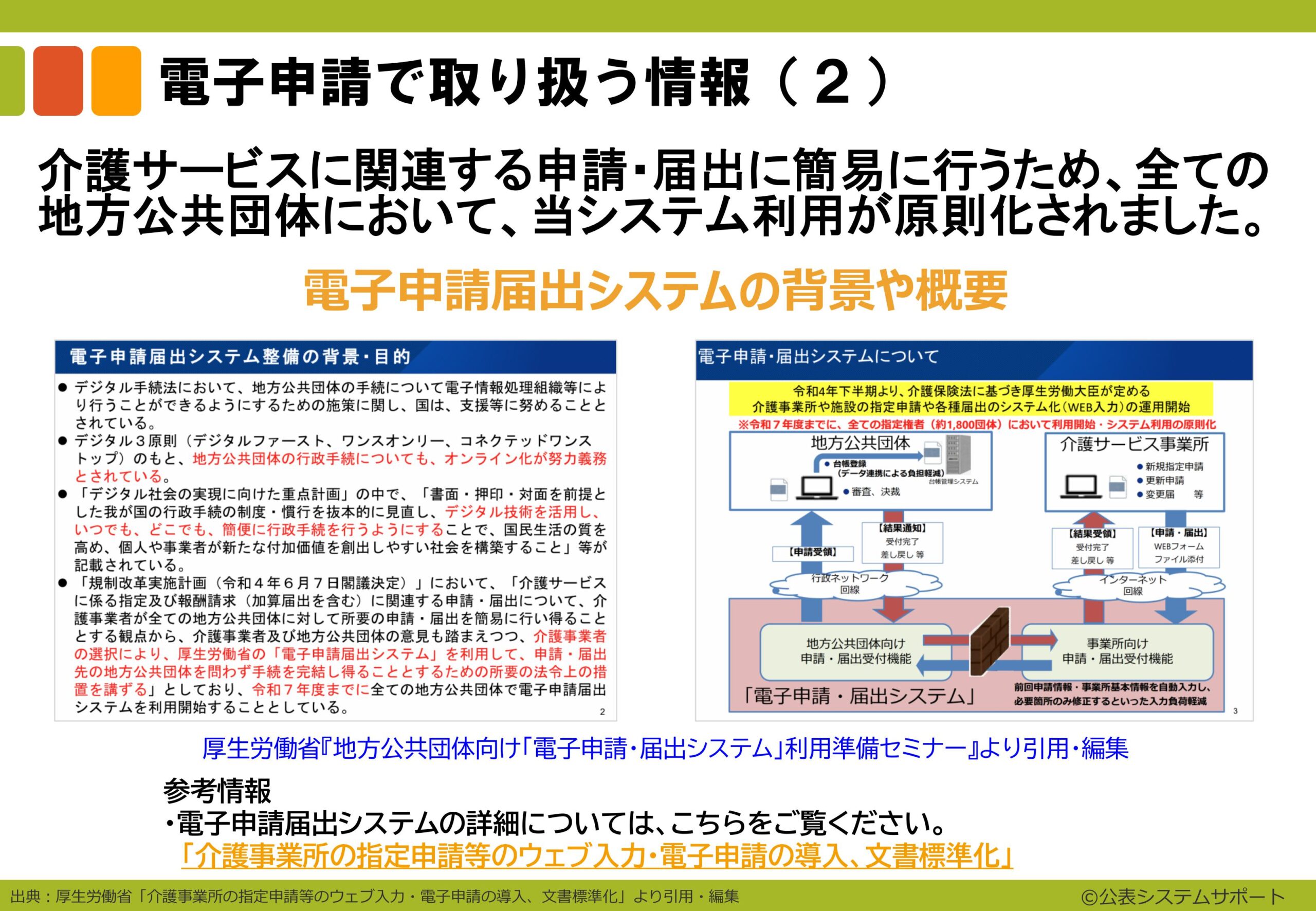 電子申請のトリセツ説明